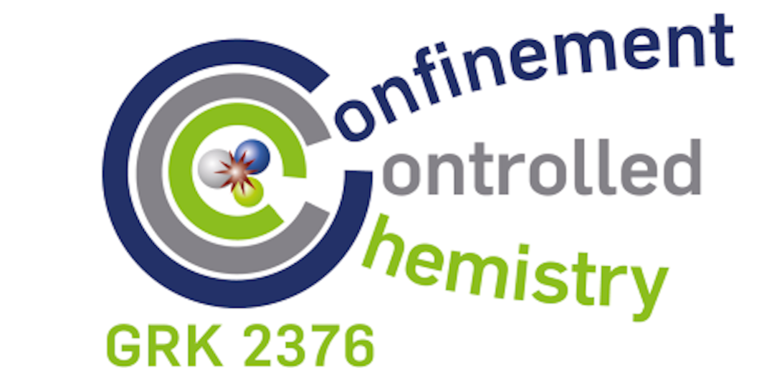 Confinement Controlled Chemistry